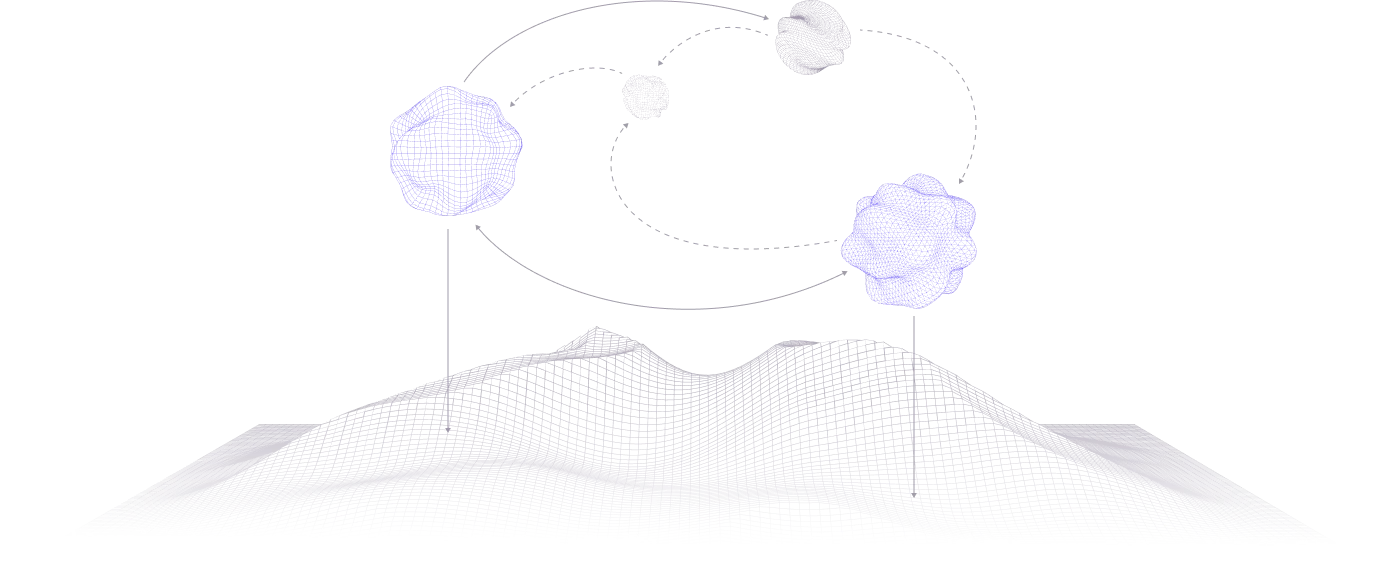 The industry's first multichain governance system
